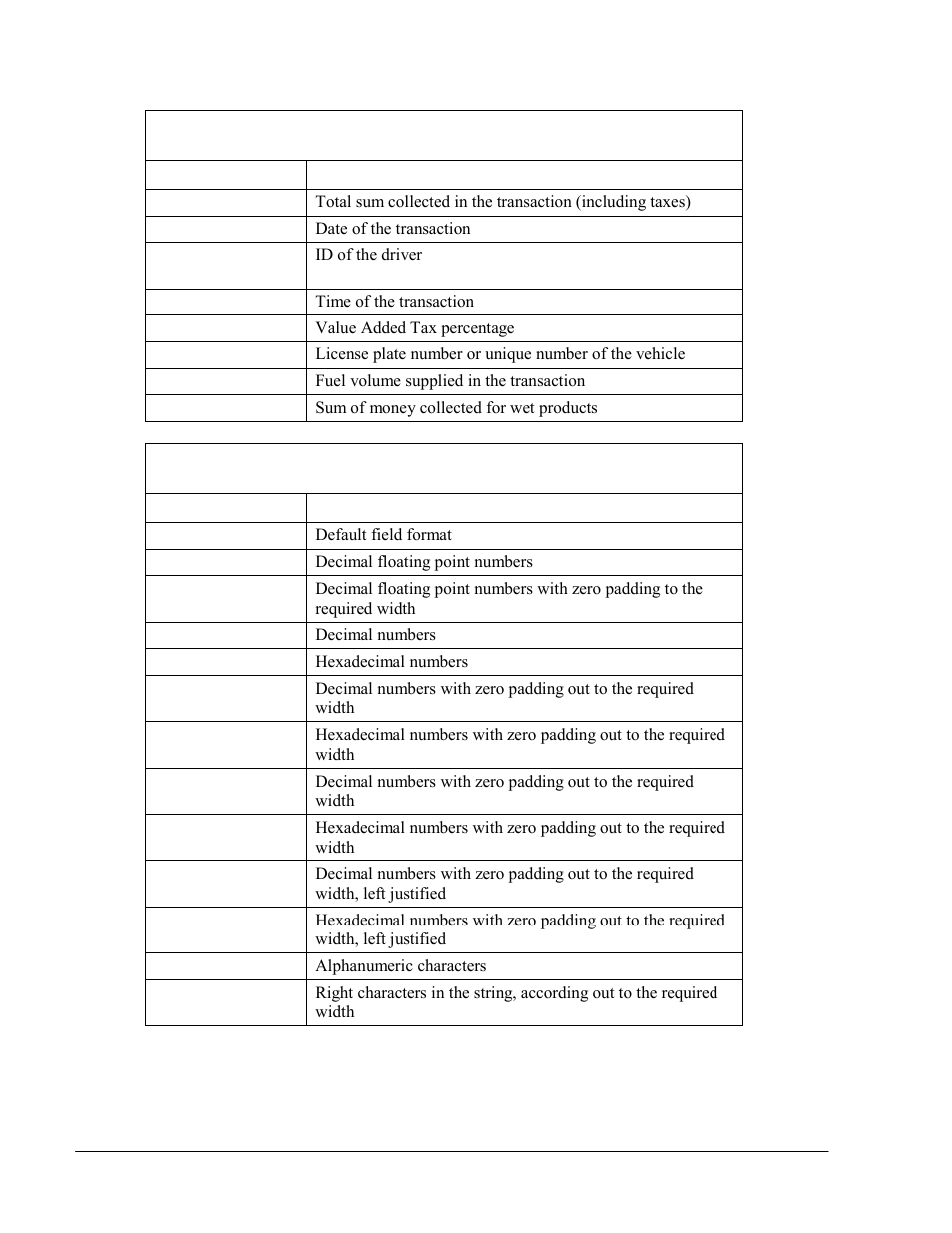Gasboy SiteOmat Maintenance Manual User Manual | Page 124 / 298