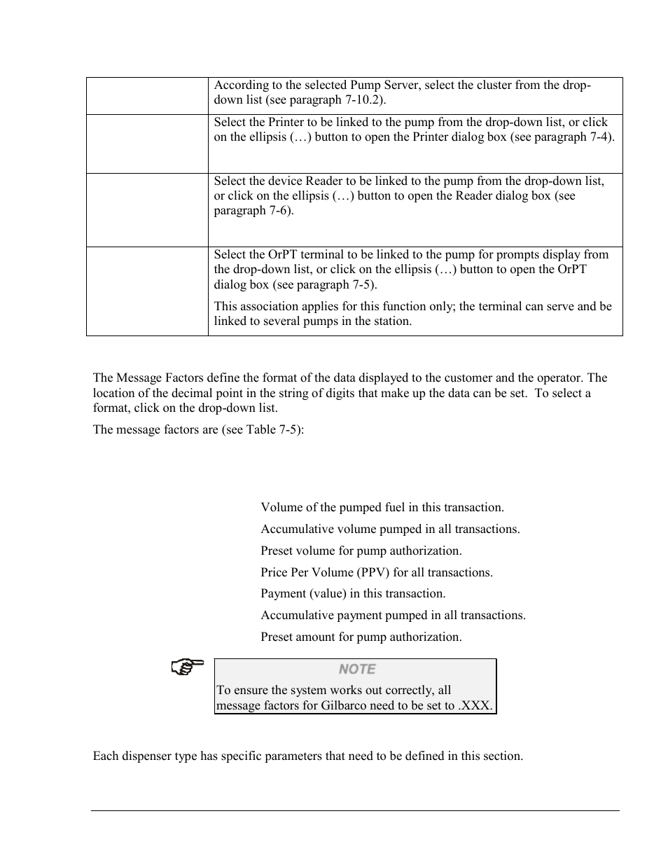 Gasboy SiteOmat Maintenance Manual User Manual | Page 163 / 298