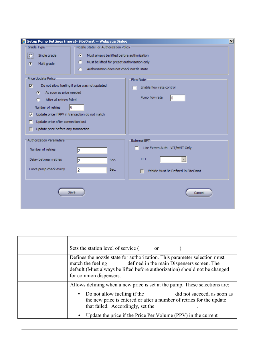Gasboy SiteOmat Maintenance Manual User Manual | Page 168 / 298