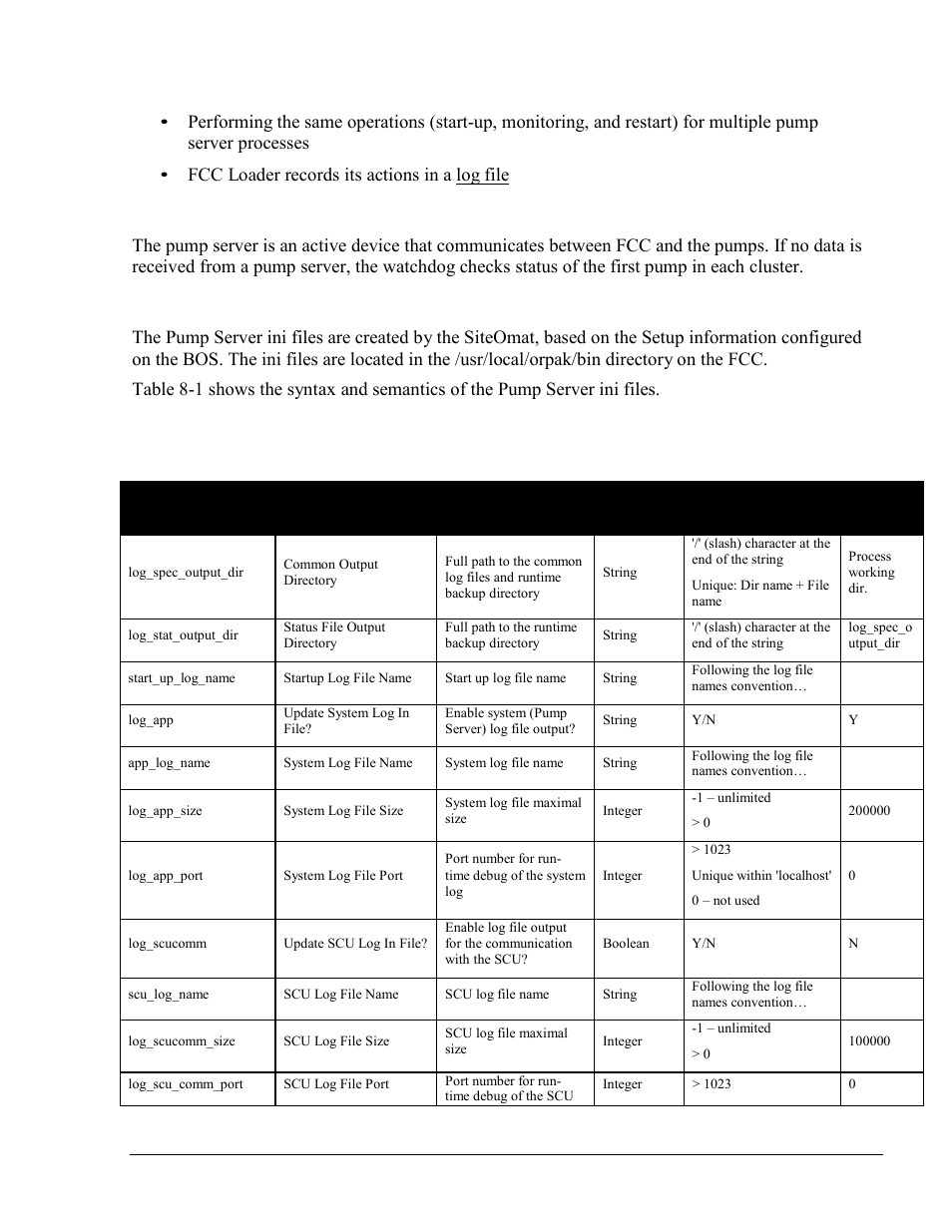Gasboy SiteOmat Maintenance Manual User Manual | Page 181 / 298