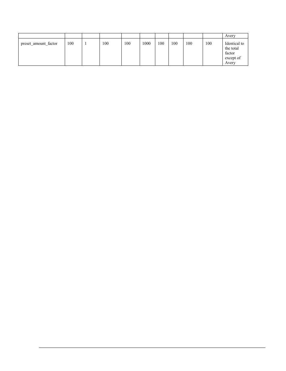 Gasboy SiteOmat Maintenance Manual User Manual | Page 183 / 298