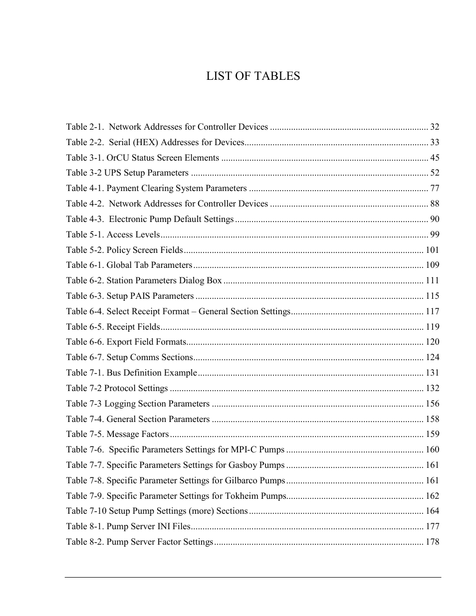 List of tables, Table, Page | Table 2-2. serial (hex) addresses for devices, Table 3-1. orcu status screen elements, Table 3-2 ups setup parameters, Table 4-1. payment clearing system parameters, Table 4-3. electronic pump default settings, Table 5-1. access levels, Table 5-2. policy screen fields | Gasboy SiteOmat Maintenance Manual User Manual | Page 23 / 298