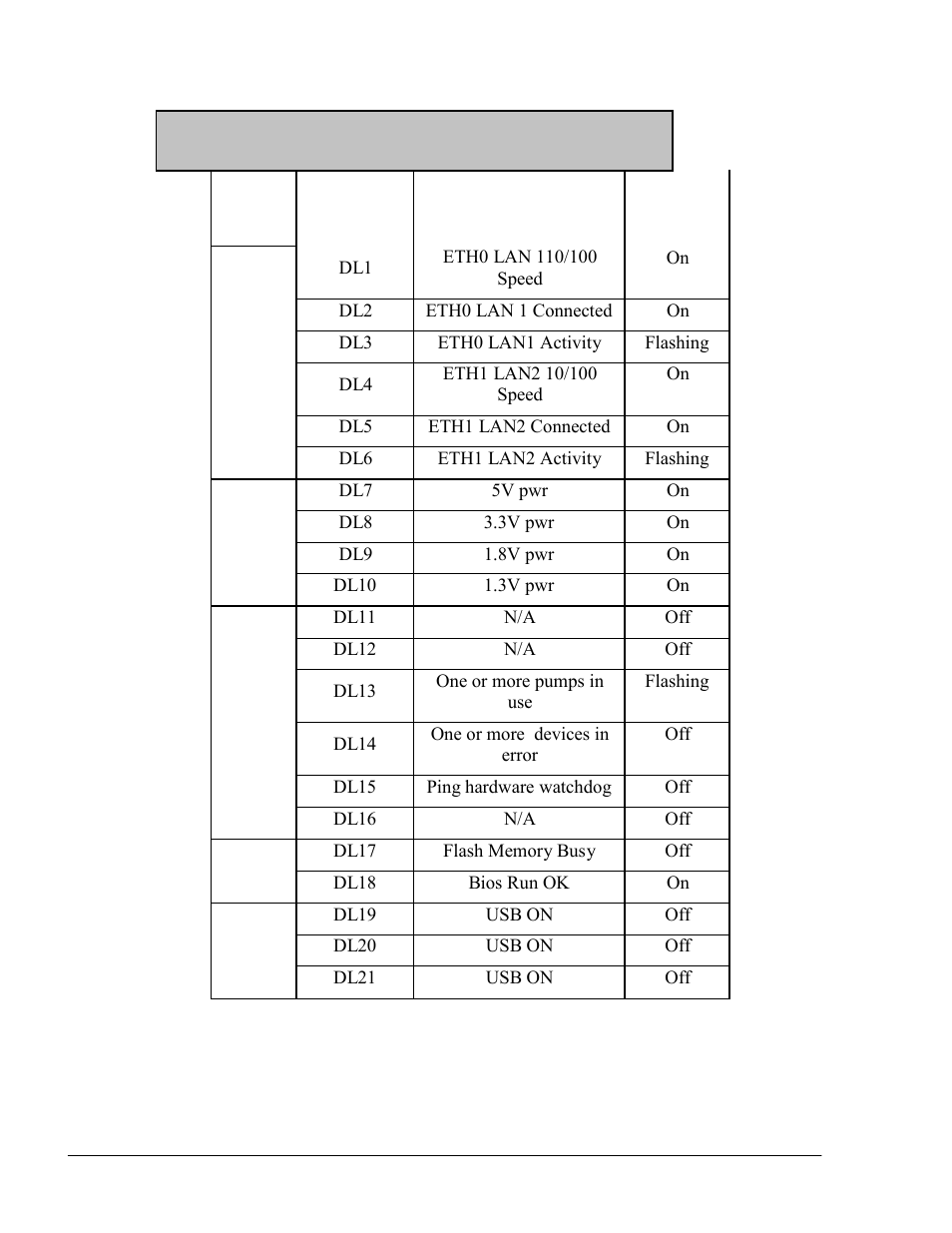 Gasboy SiteOmat Maintenance Manual User Manual | Page 240 / 298