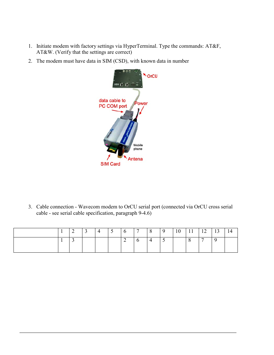 Gasboy SiteOmat Maintenance Manual User Manual | Page 256 / 298