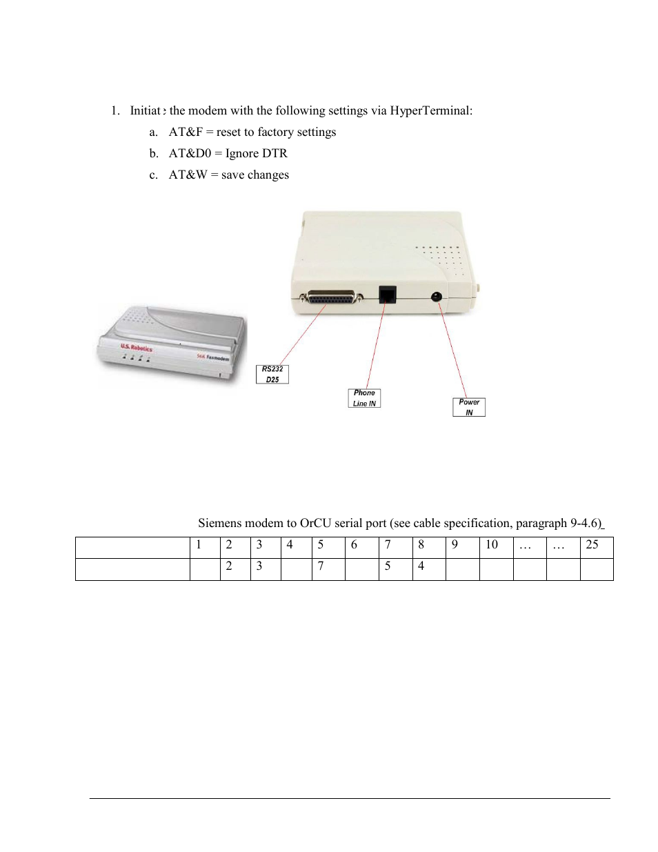 Gasboy SiteOmat Maintenance Manual User Manual | Page 257 / 298