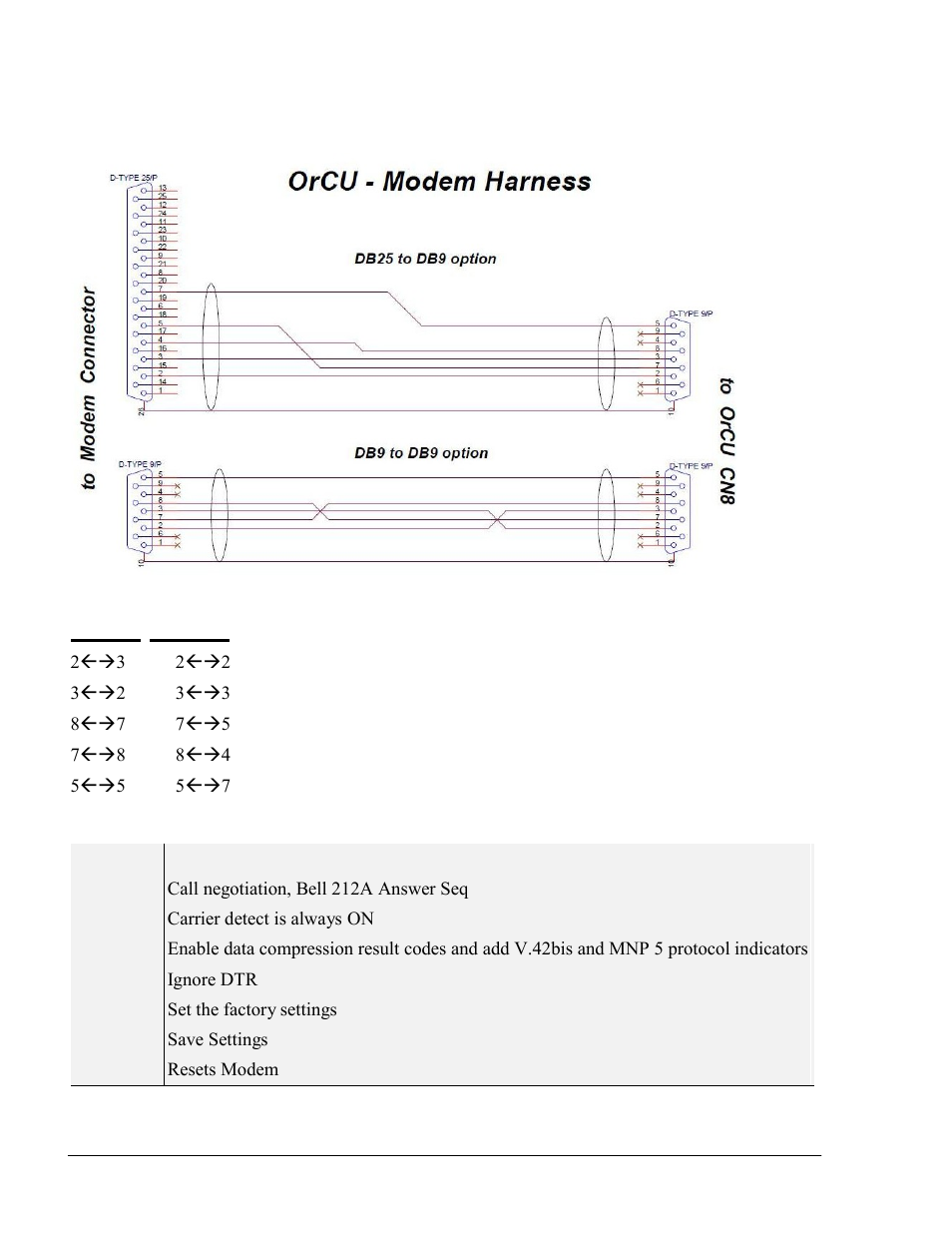 Gasboy SiteOmat Maintenance Manual User Manual | Page 258 / 298