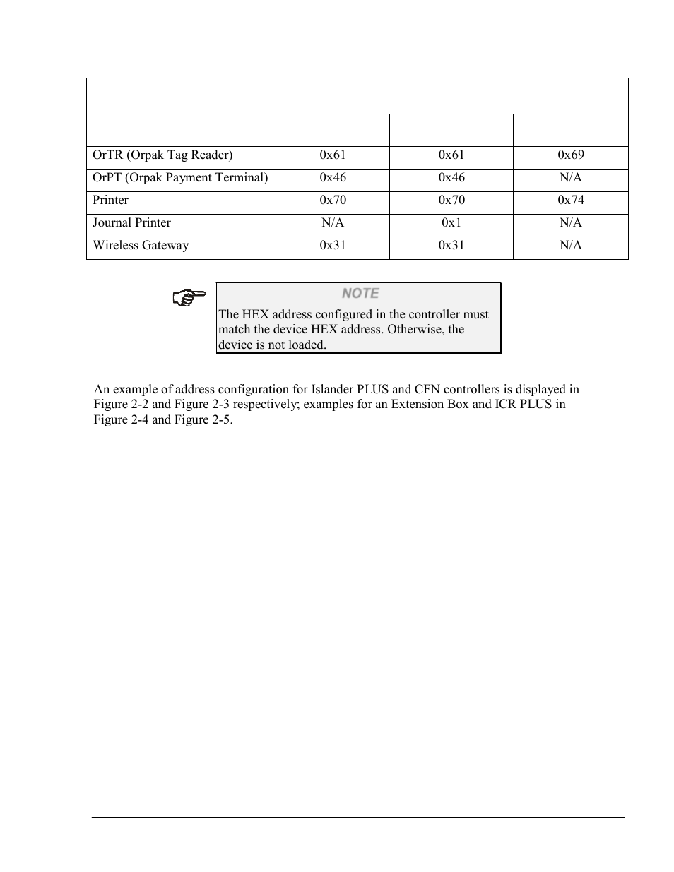 Gasboy SiteOmat Maintenance Manual User Manual | Page 37 / 298