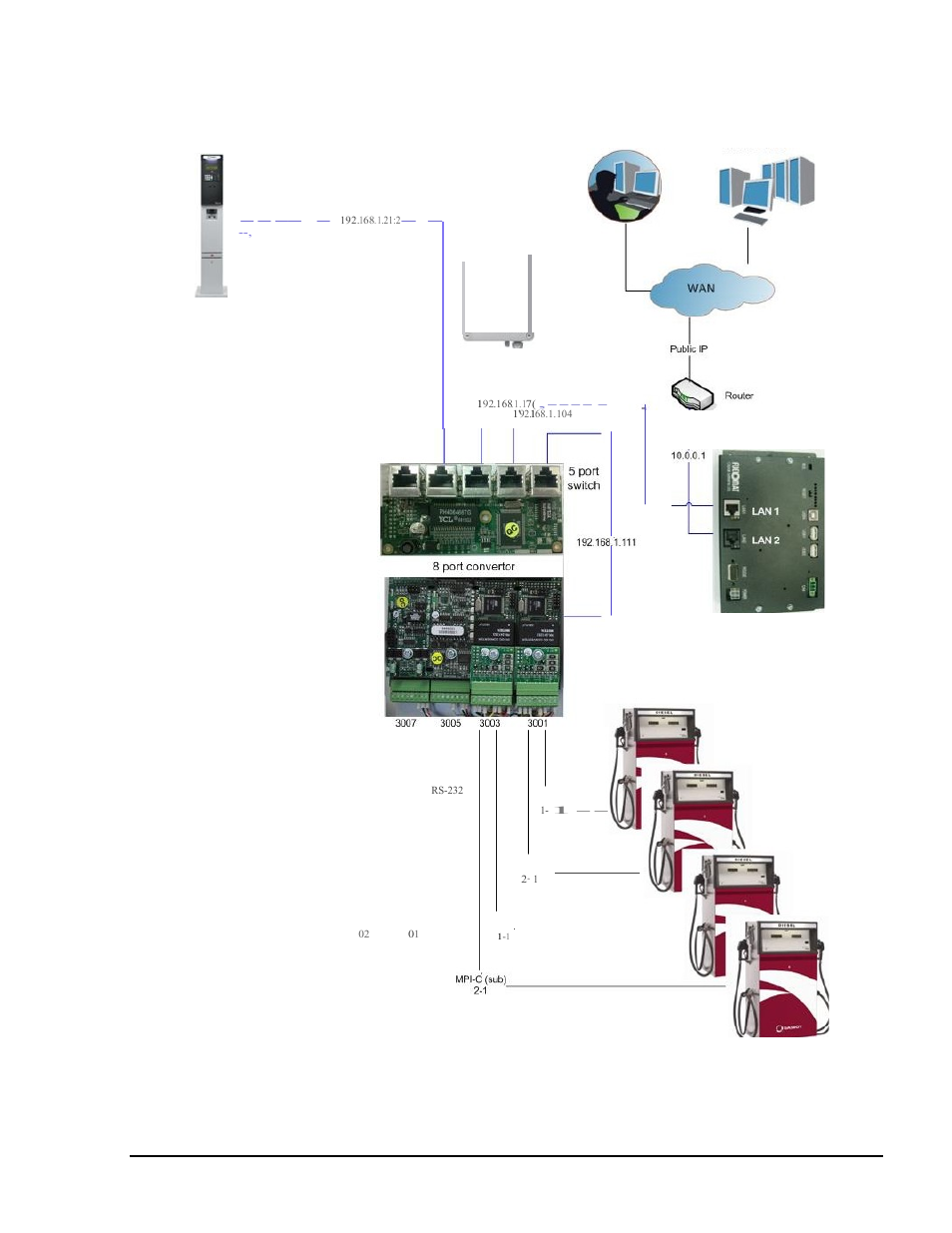 Gasboy SiteOmat Maintenance Manual User Manual | Page 39 / 298
