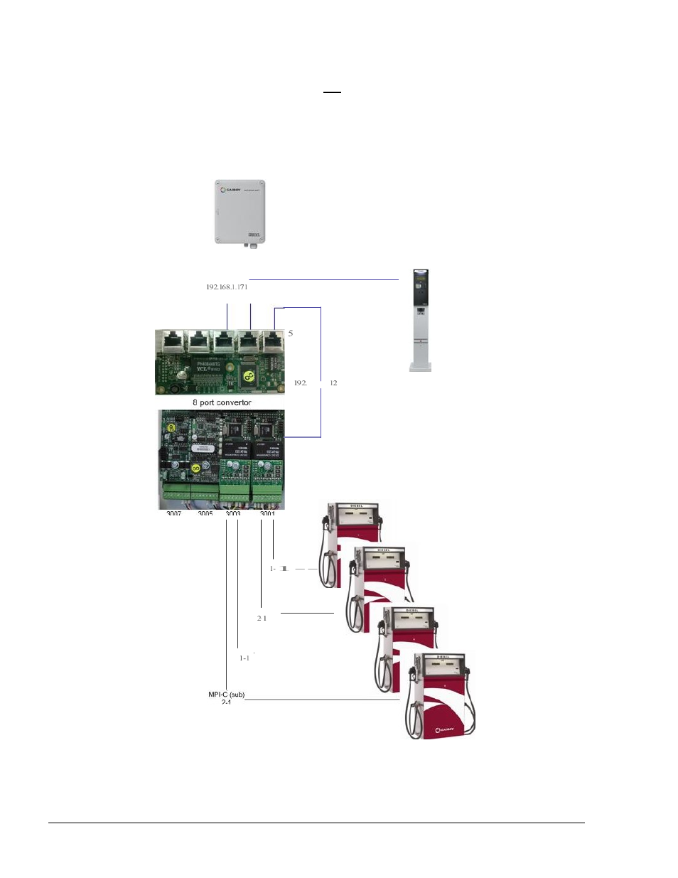 Figure 1-4. system address example- extension box | Gasboy SiteOmat Maintenance Manual User Manual | Page 40 / 298