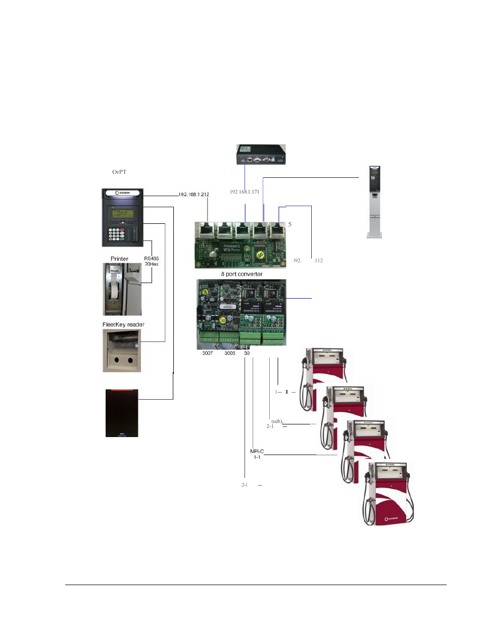 Siteomat setup and maintenance manual – mde 4817g, Figure 1-5. system address example- icr plus | Gasboy SiteOmat Maintenance Manual User Manual | Page 41 / 298