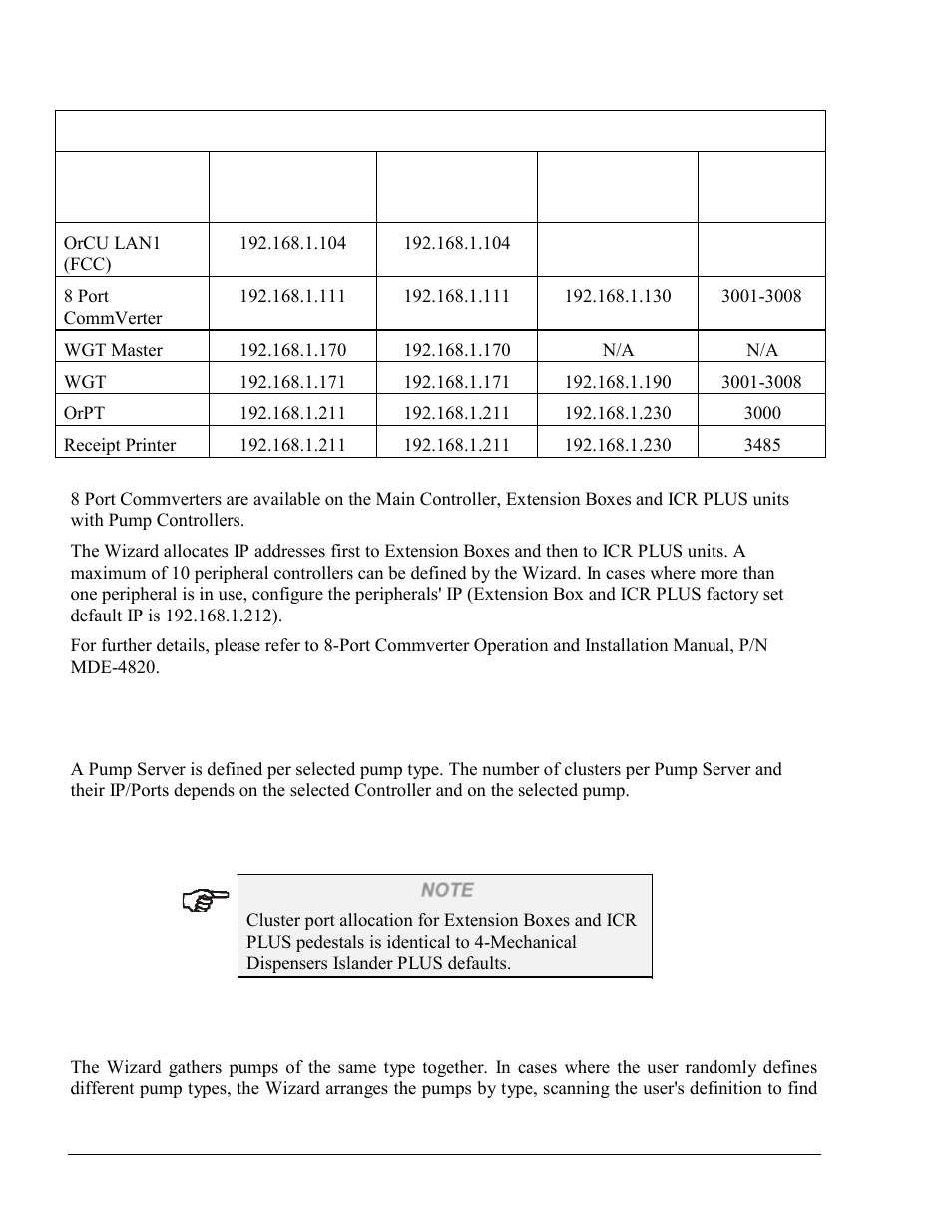 Gasboy SiteOmat Maintenance Manual User Manual | Page 92 / 298