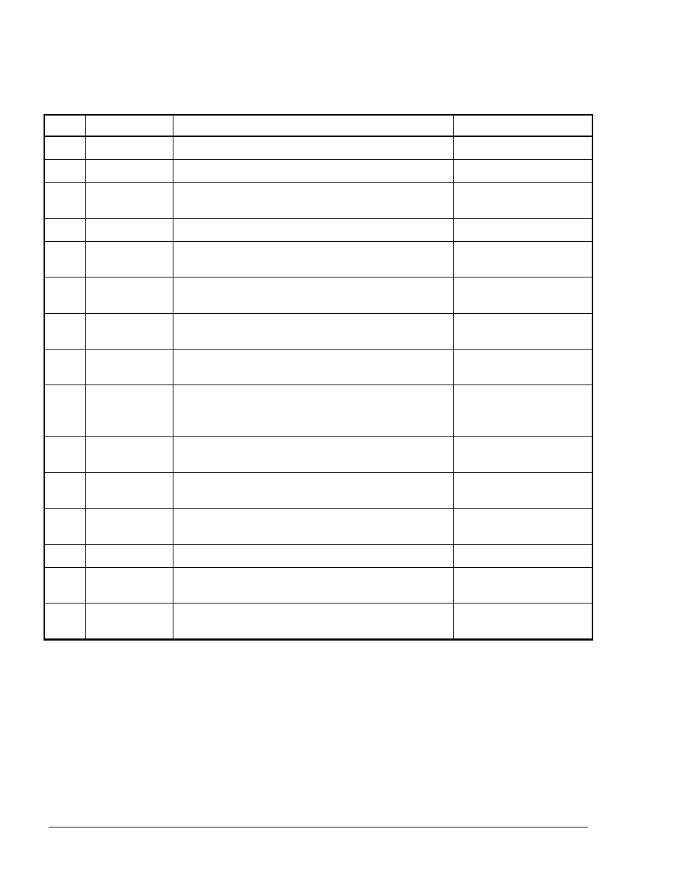 2.4. multi select | Gasboy SiteOmat Users Manual User Manual | Page 112 / 148