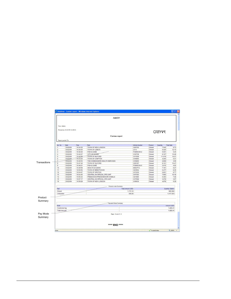 2.8. custom report production example, Figure 7-3. custom report (typical) | Gasboy SiteOmat Users Manual User Manual | Page 114 / 148