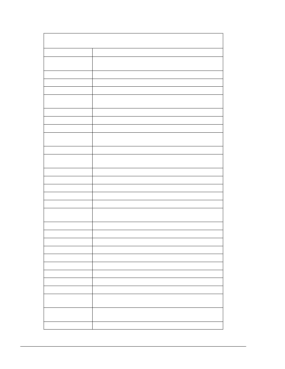 Gasboy SiteOmat Users Manual User Manual | Page 120 / 148