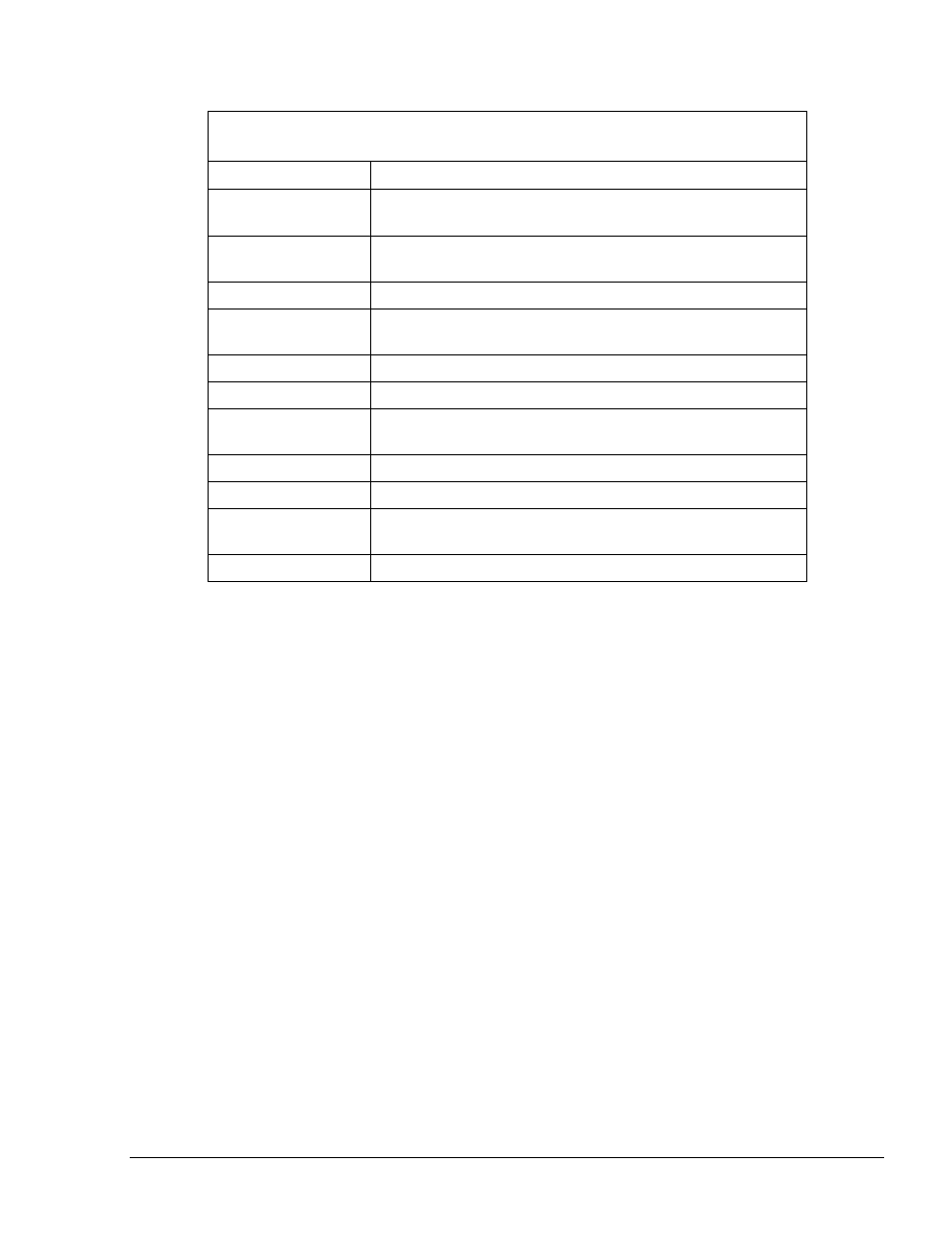 Gasboy SiteOmat Users Manual User Manual | Page 121 / 148