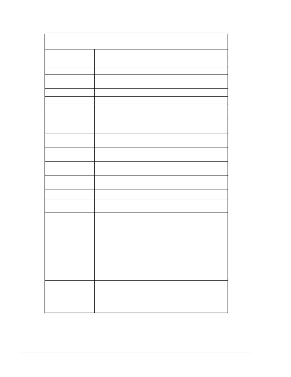 Table 7-3. export field formats | Gasboy SiteOmat Users Manual User Manual | Page 122 / 148