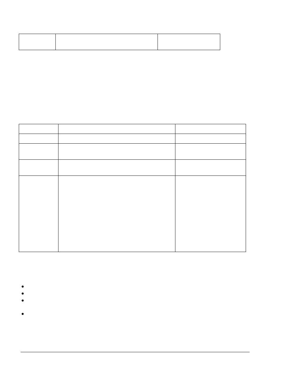 2.2.7. active keys & devices for pump number entry, 2.2.8. printing rules for all scenarios, Table 9-3. active keys for pump number entry | Gasboy SiteOmat Users Manual User Manual | Page 136 / 148