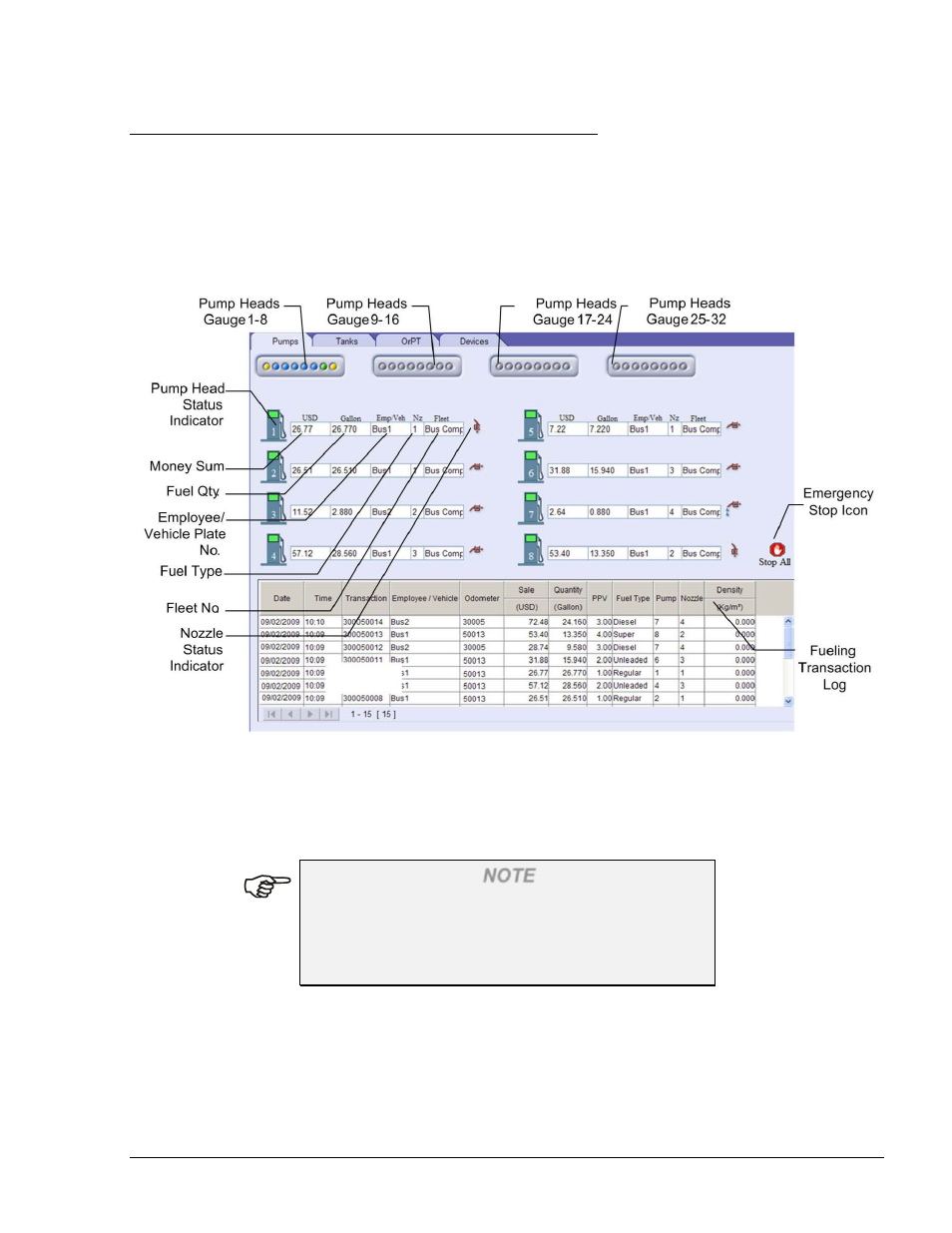 3. pump status, 3.1. pump status window elements, Figure 4-2. station monitoring – pump status view | Gasboy SiteOmat Users Manual User Manual | Page 33 / 148