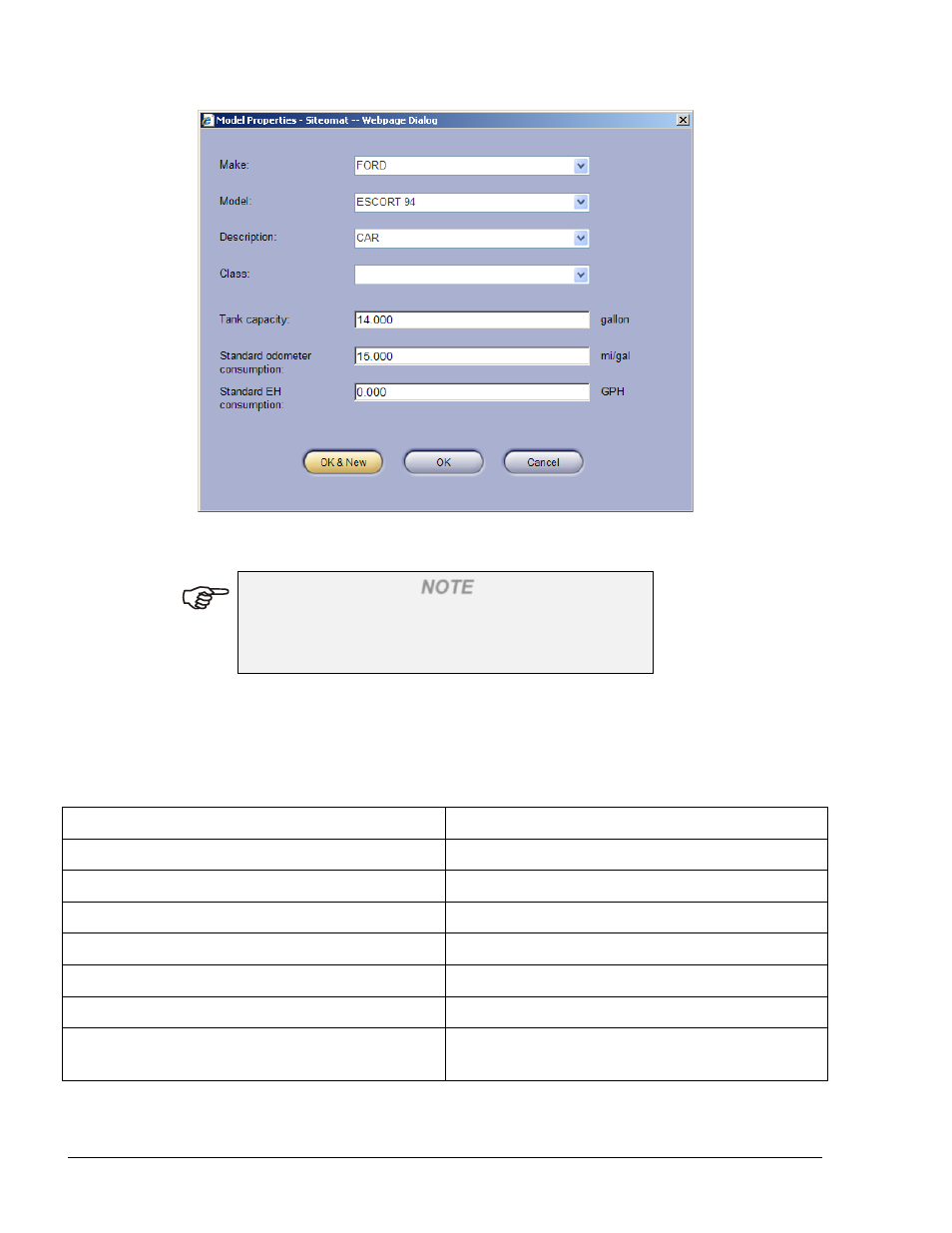 Figure 5-2. model properties dialog box, Table 5-1. model properties fields | Gasboy SiteOmat Users Manual User Manual | Page 48 / 148