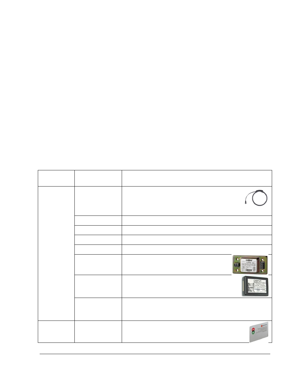8.1.4. new device – format tab, Table 5-2. devices | Gasboy SiteOmat Users Manual User Manual | Page 83 / 148