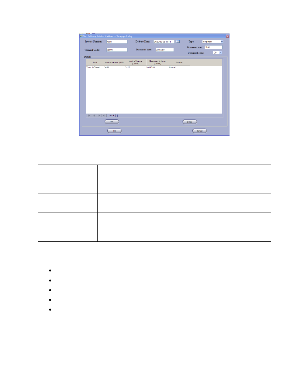 Figure 6-6. wet delivery details dialog box, Table 6-1. wet delivery details fields | Gasboy SiteOmat Users Manual User Manual | Page 97 / 148