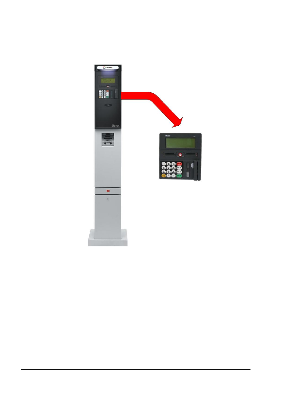 Gasboy FuelOmat Payment Terminal User Manual | Page 12 / 78