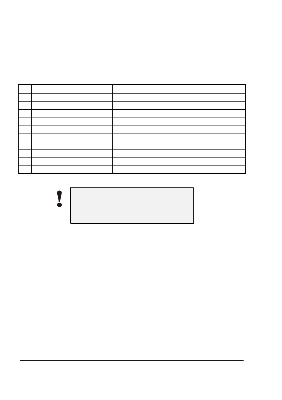 Gasboy FuelOmat Payment Terminal User Manual | Page 40 / 78