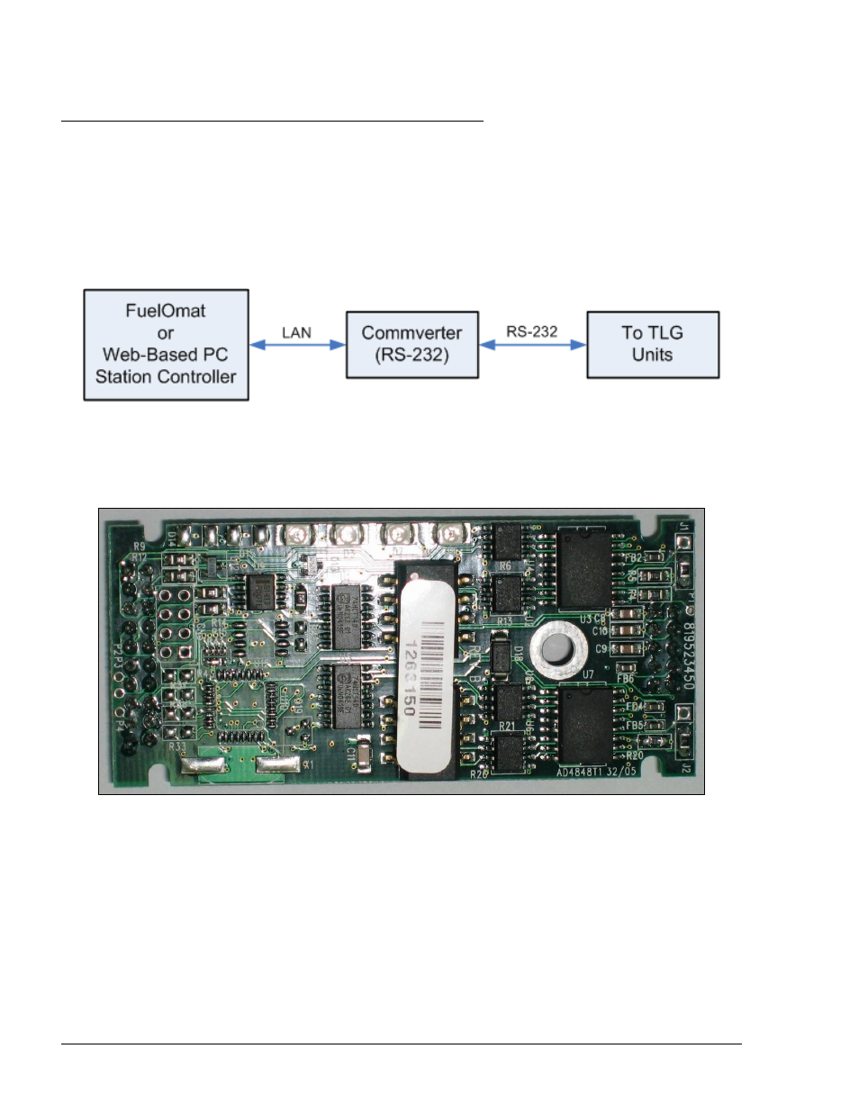 Lan to rs-232 application | Gasboy FuelOmat system 8 Popt Commverter User Manual | Page 36 / 129