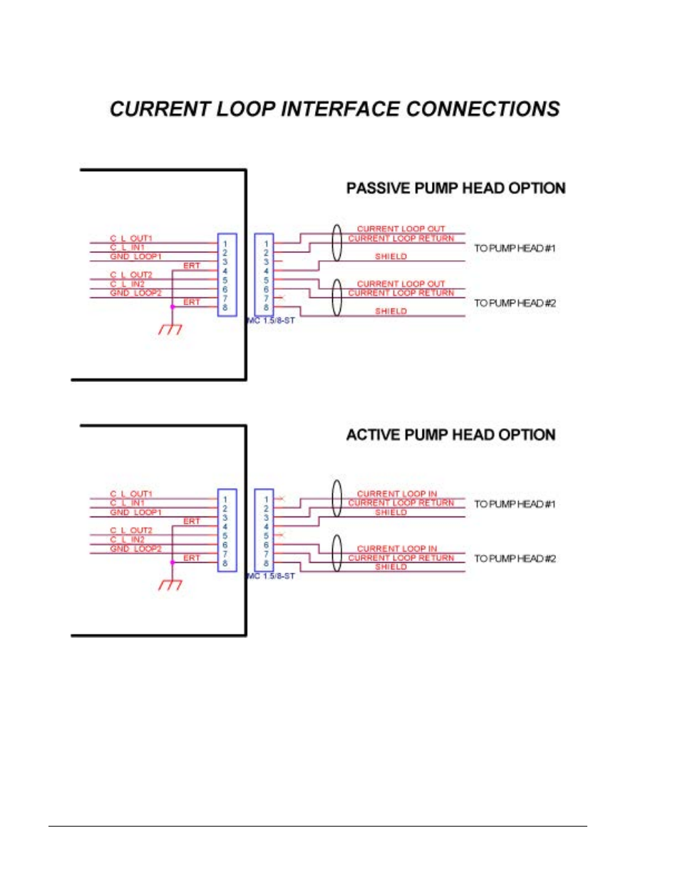 Gasboy FuelOmat system 8 Popt Commverter User Manual | Page 42 / 129