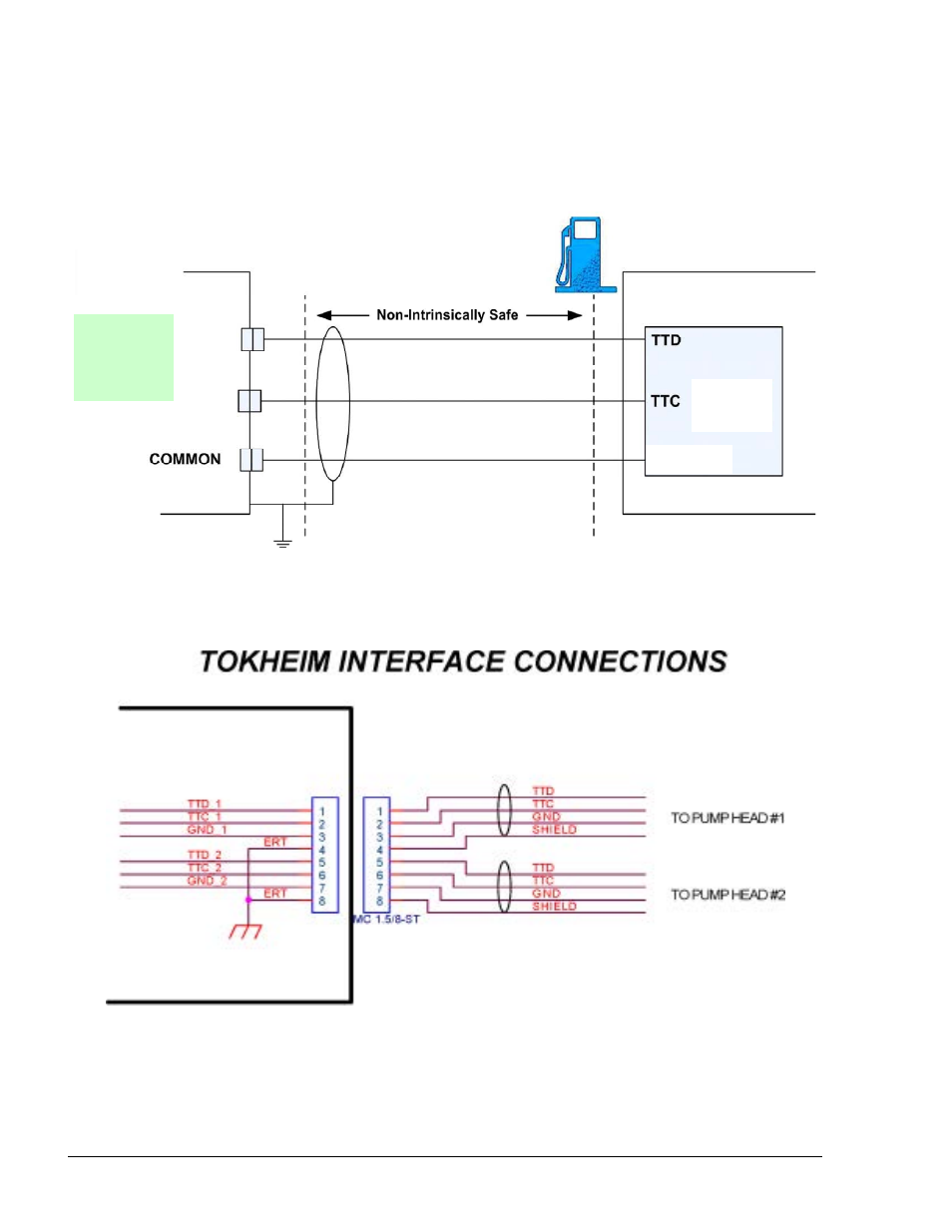 Gasboy FuelOmat system 8 Popt Commverter User Manual | Page 54 / 129