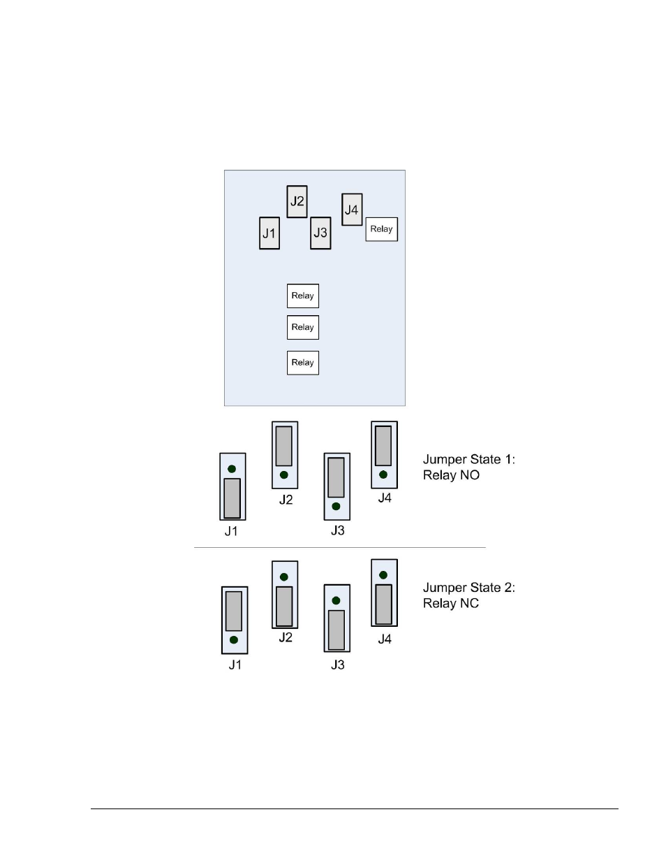 4xcontactor module jumpers, Figure 2-32. 4xcontactor module jumpers | Gasboy FuelOmat system 8 Popt Commverter User Manual | Page 57 / 129