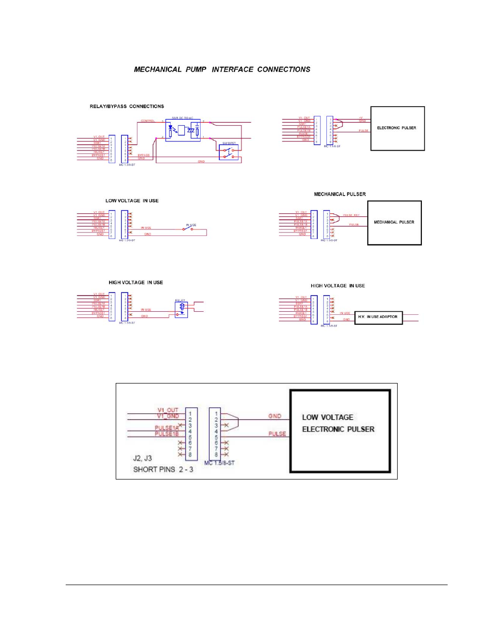 Gasboy FuelOmat system 8 Popt Commverter User Manual | Page 69 / 129