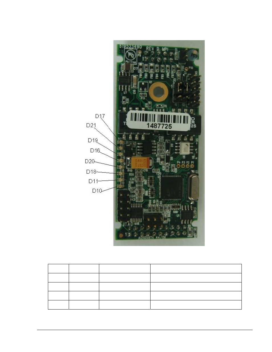 Description for led's on the mpi-c board, Figure 2-48 leds on the mpi-c | Gasboy FuelOmat system 8 Popt Commverter User Manual | Page 73 / 129