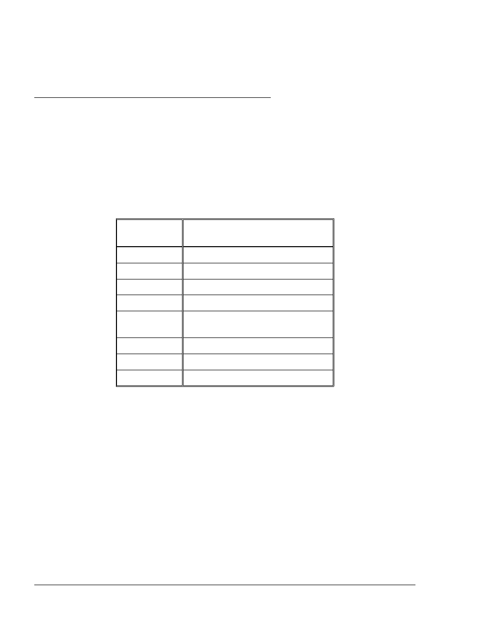 Main board jumpers, Table 3-3. main board jumpers functionality | Gasboy FuelOmat system 8 Popt Commverter User Manual | Page 86 / 129