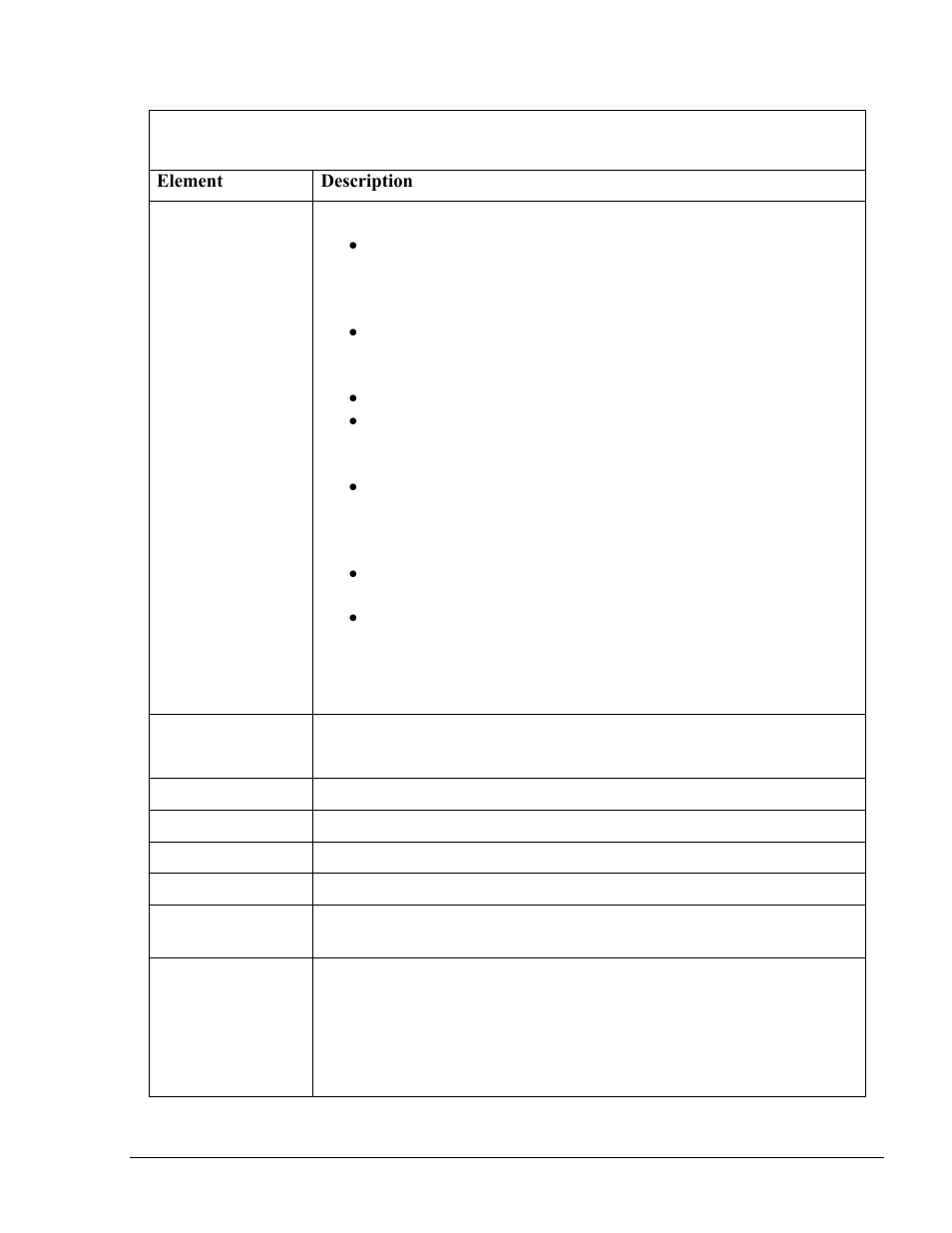 Table 6-8. station tab fields | Gasboy Fleet Head Office System User Manual | Page 107 / 370
