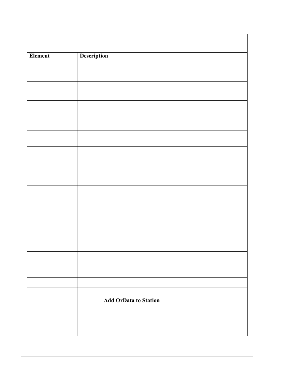 Gasboy Fleet Head Office System User Manual | Page 108 / 370