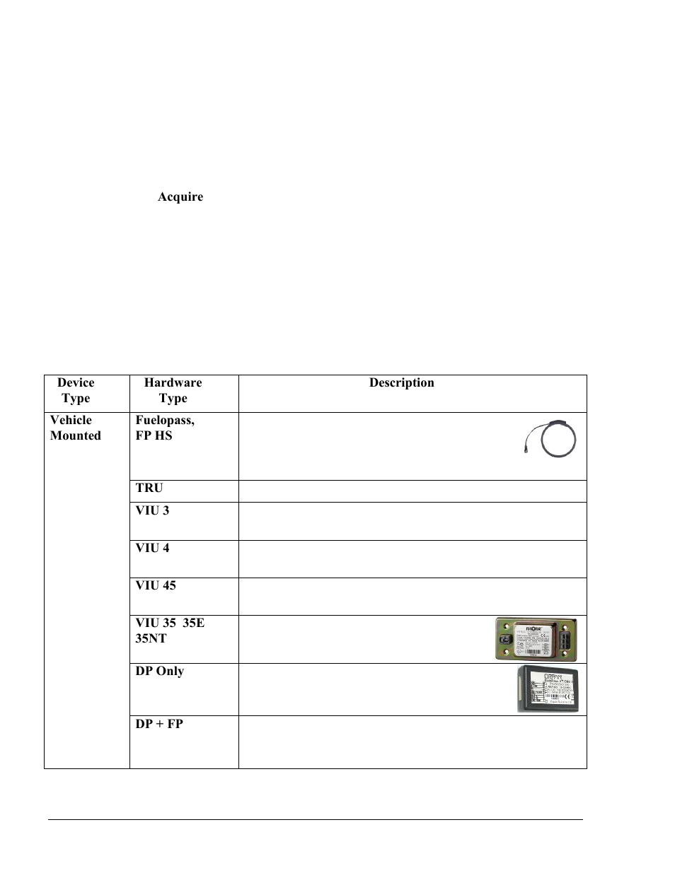 New device – format tab, Table 7-3. devices | Gasboy Fleet Head Office System User Manual | Page 178 / 370