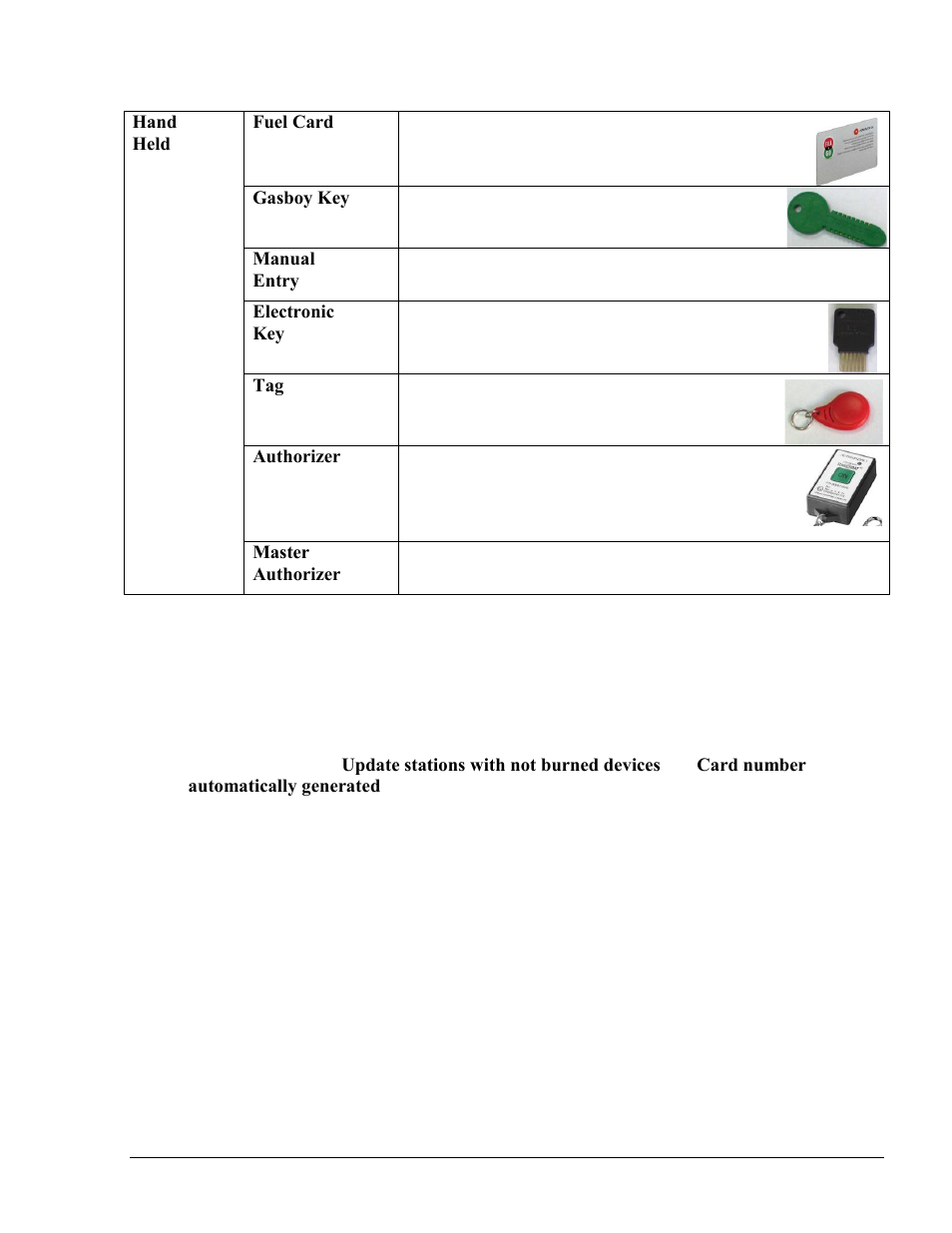 Gasboy Fleet Head Office System User Manual | Page 179 / 370