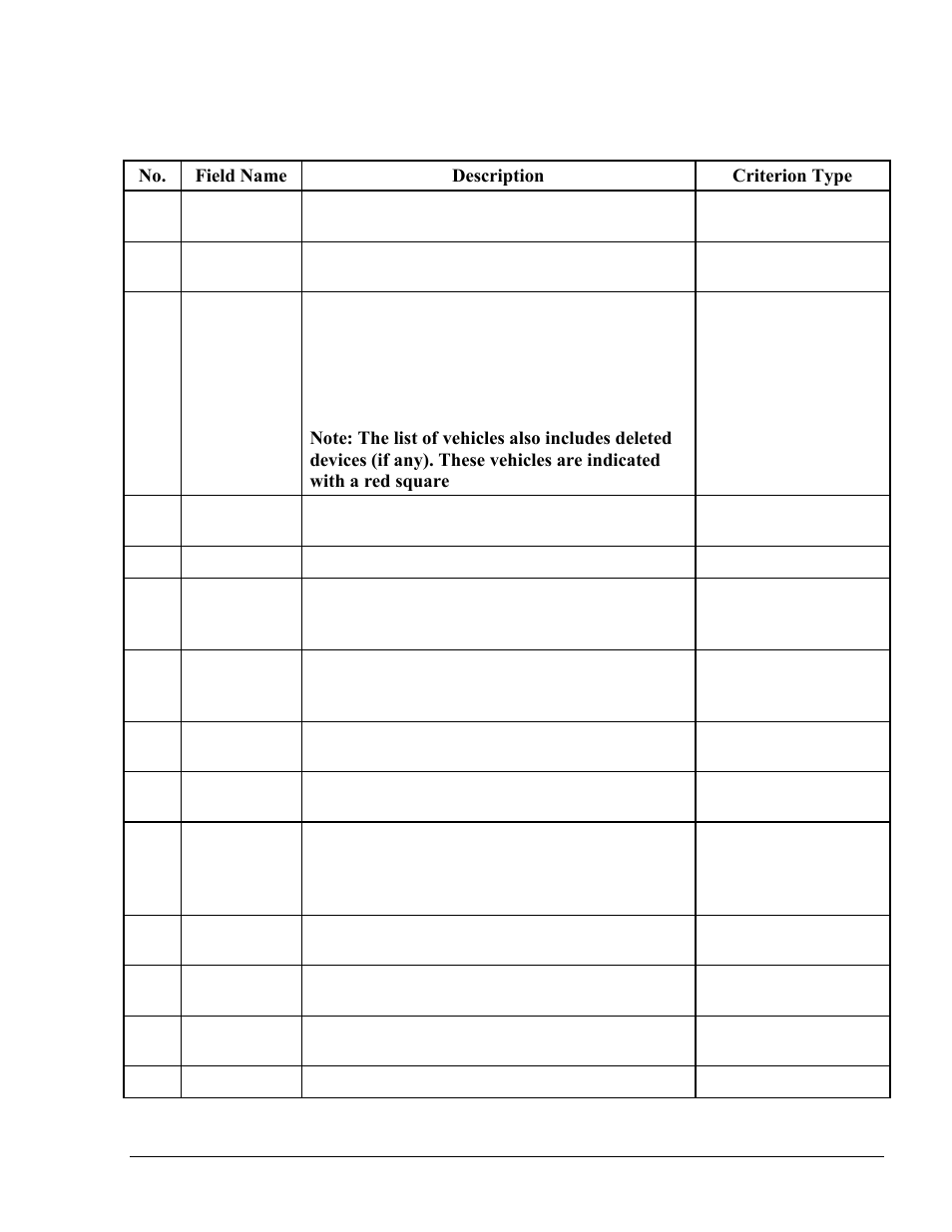 Gasboy Fleet Head Office System User Manual | Page 193 / 370