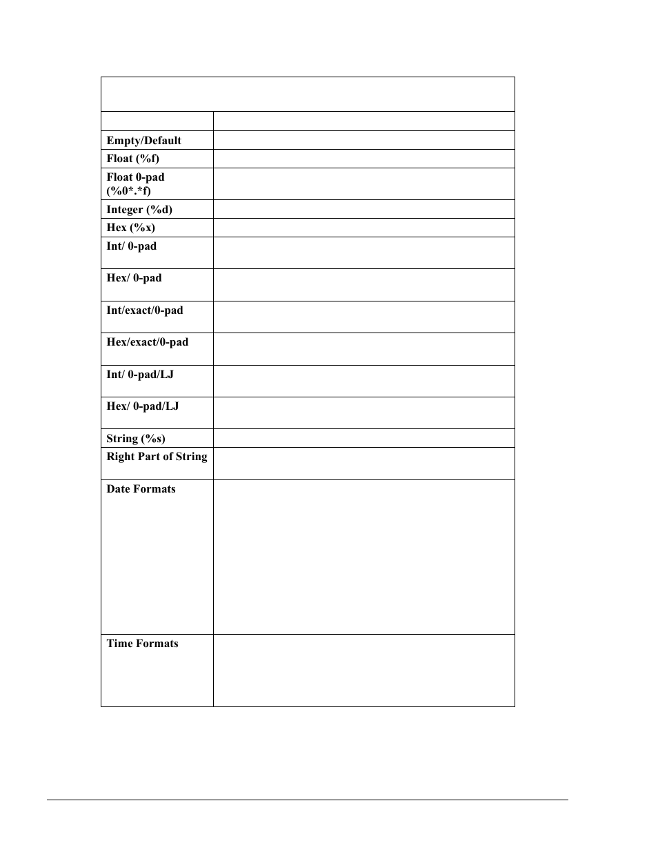 Table 8-10. export field formats | Gasboy Fleet Head Office System User Manual | Page 224 / 370