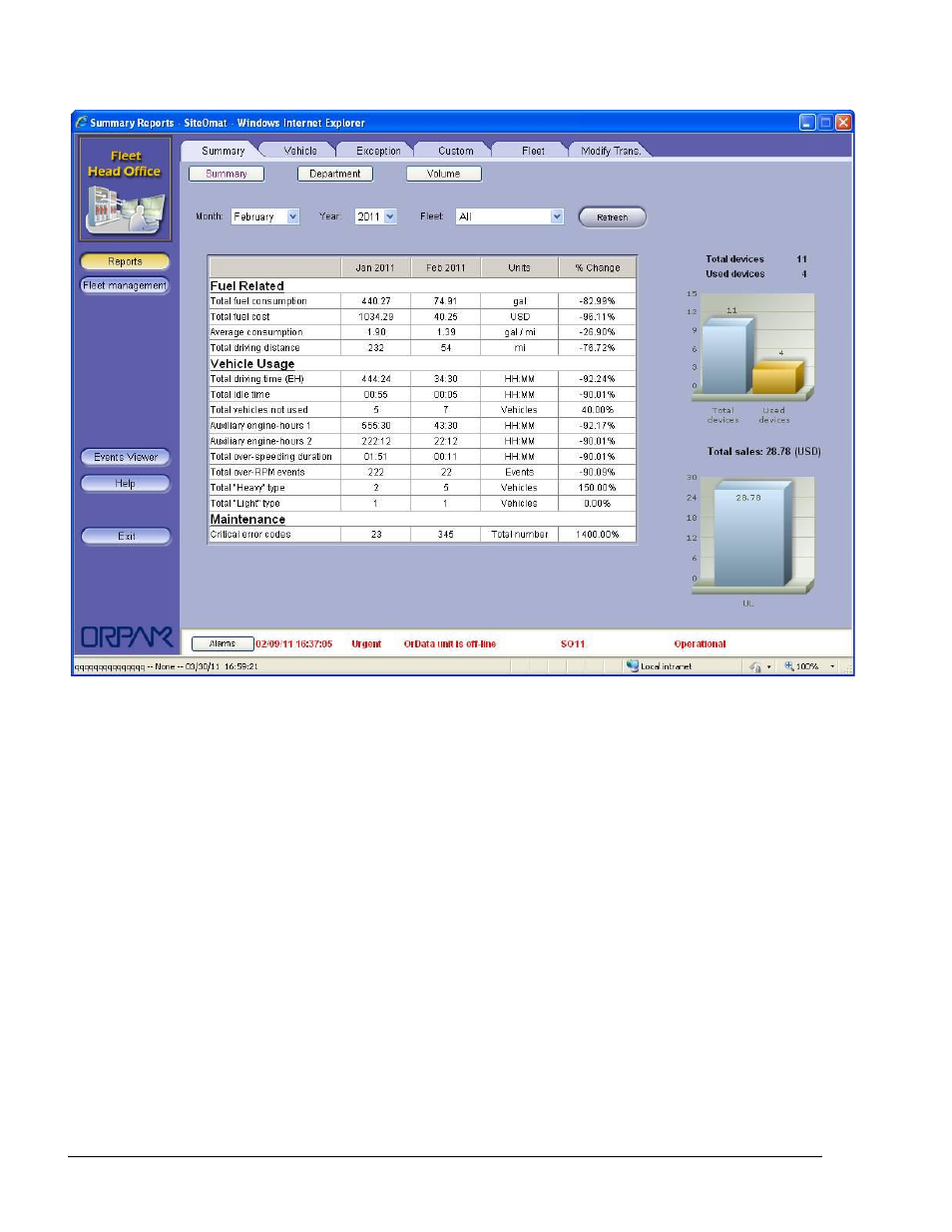 Summary report, Figure 8-42. summary report screen (fleet manager) | Gasboy Fleet Head Office System User Manual | Page 234 / 370