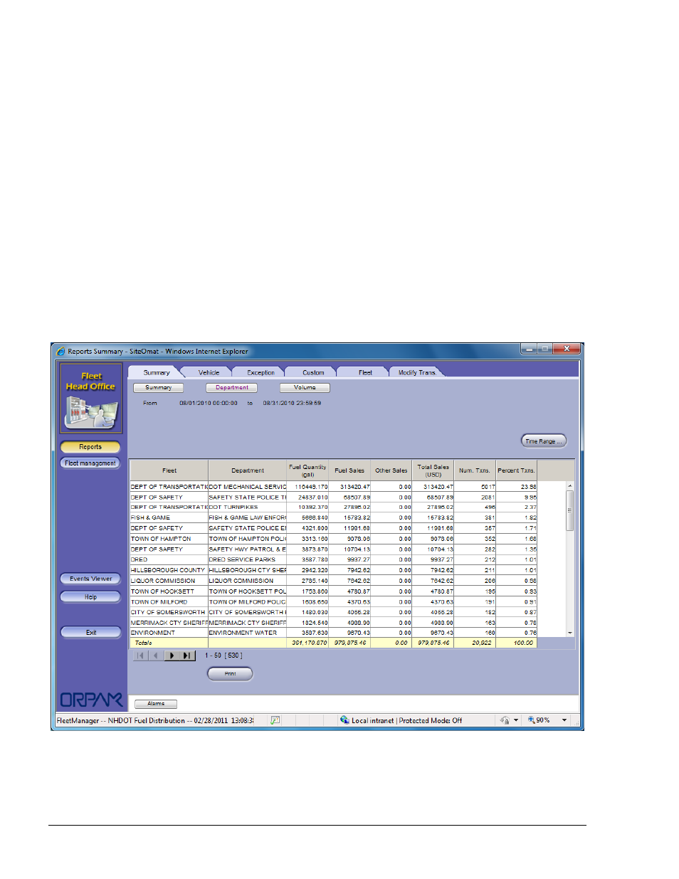 Summary - department, Figure 8-43. department report | Gasboy Fleet Head Office System User Manual | Page 236 / 370