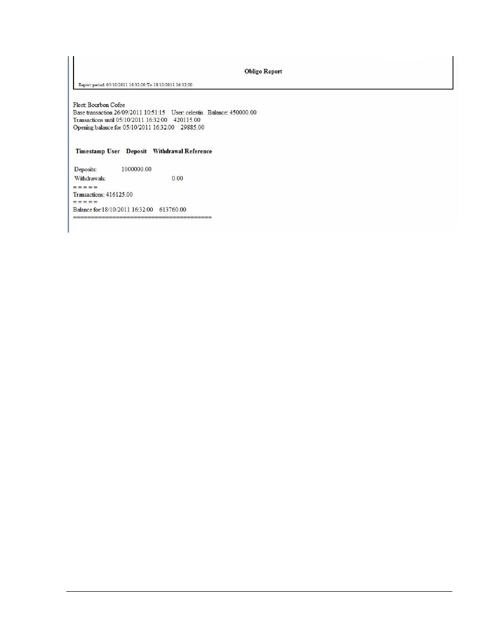 Modify transactions, Dp export, Figure 8-53. obligo report (fleet managers) | Ee figure 8-51) | Gasboy Fleet Head Office System User Manual | Page 251 / 370