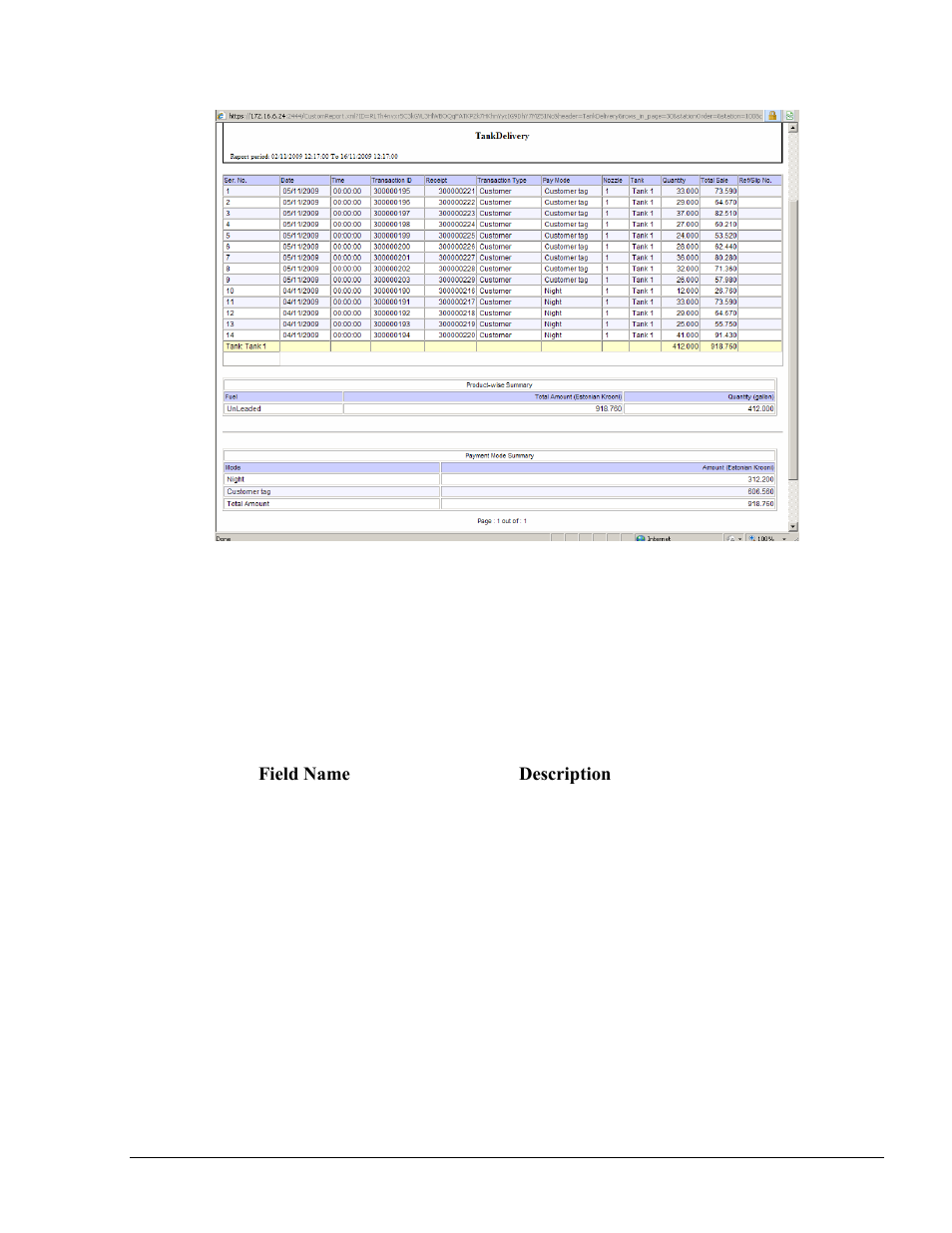 Sales by fleet report, Figure 12-2. example of sales by tank report, Table 12-2. sales by fleet report criteria | Gasboy Fleet Head Office System User Manual | Page 283 / 370