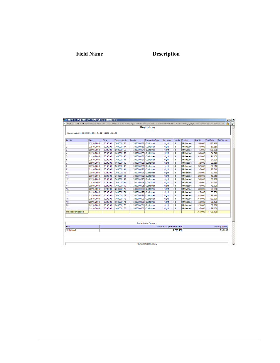 Fuel sales trends graph, Figure 12-5. example of sales by product report | Gasboy Fleet Head Office System User Manual | Page 287 / 370