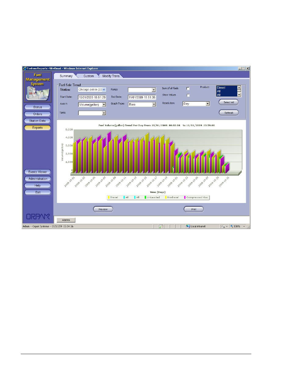 Fuel volume forecast report, Figure 12-6. reports, fuel sales trends graph | Gasboy Fleet Head Office System User Manual | Page 288 / 370