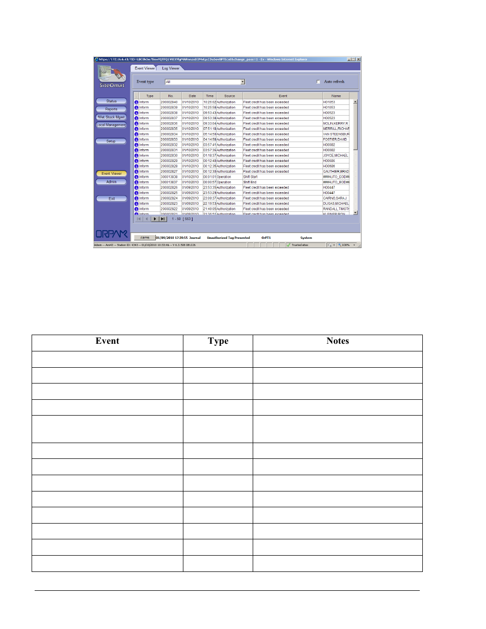 List of events, Figure 13-1. event viewer screen, Table 13-1. events | Gasboy Fleet Head Office System User Manual | Page 310 / 370