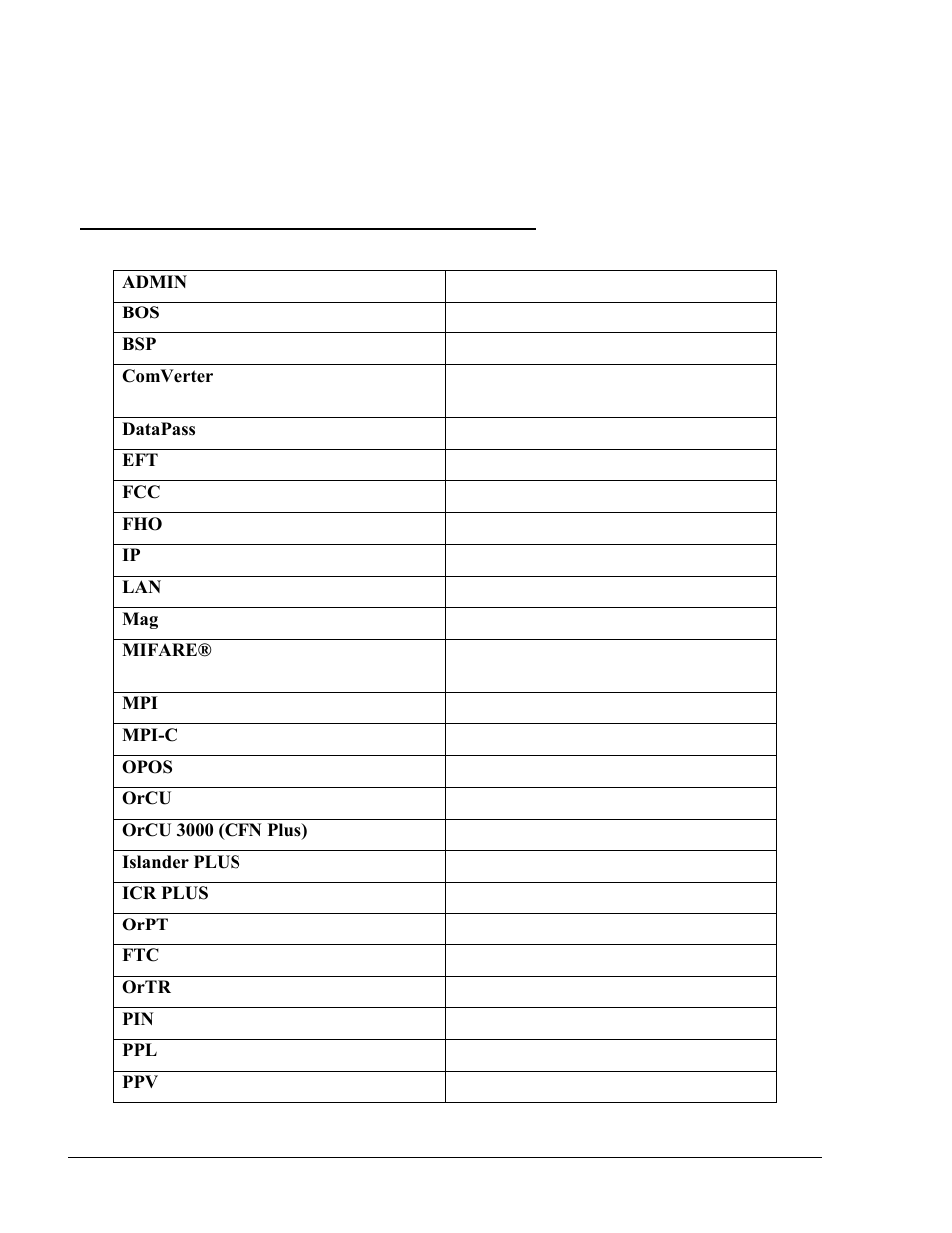 14 glossary, Siteomat glossary | Gasboy Fleet Head Office System User Manual | Page 318 / 370