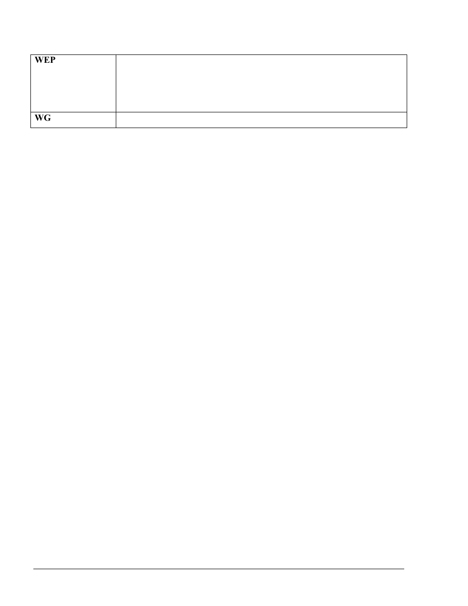 Gasboy Fleet Head Office System User Manual | Page 320 / 370