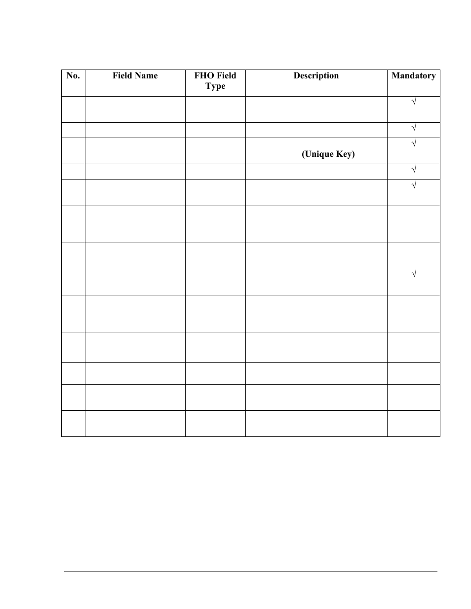 Gasboy Fleet Head Office System User Manual | Page 335 / 370